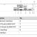 IP-регистратор Hikvision DS-7608NXI-K2(D)  